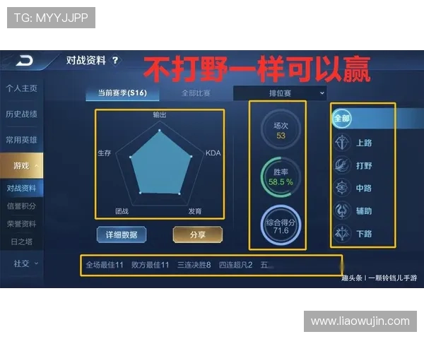 IG在王者荣耀中的区域防守策略分析及其成效评估 IG在王者荣耀中的区域防守策略分析及其成效评估