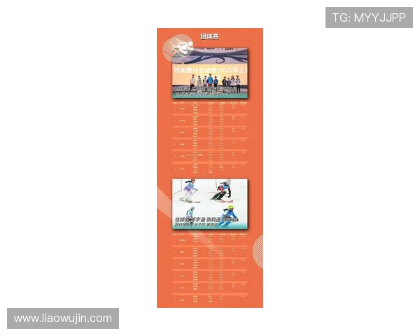上海滑板队以81分领跑极限运动联赛积分榜展现强劲实力 上海滑板队以81分领跑极限运动联赛积分榜展现强劲实力