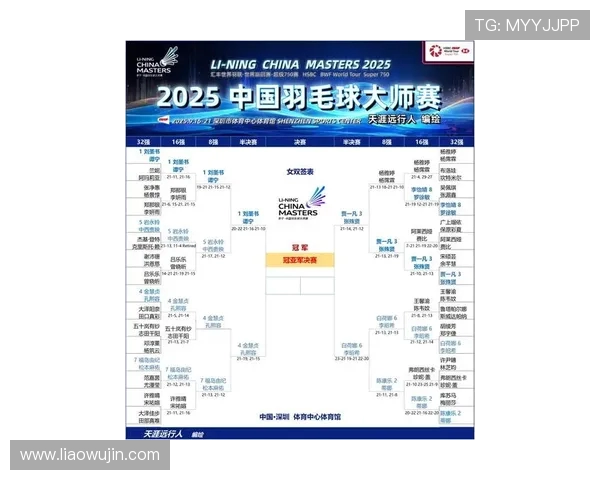 上海羽毛球队在世界锦标赛中的战术分析与表现评估 上海羽毛球队在世界锦标赛中的战术分析与表现评估