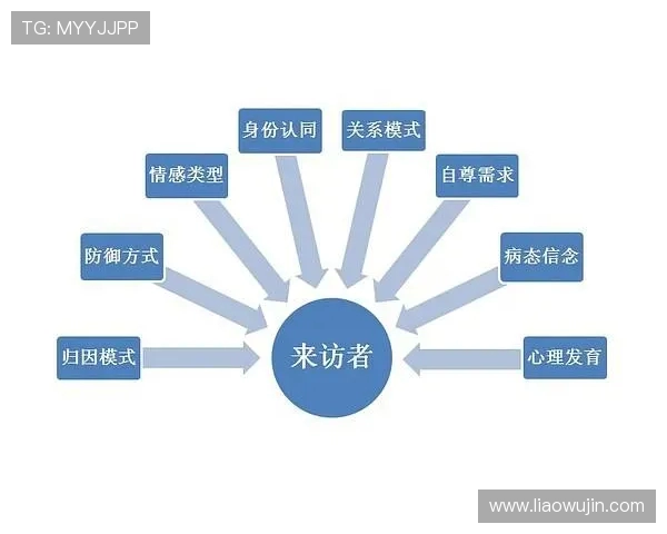 北京排球队在洲际杯中的心理素质分析与表现评估