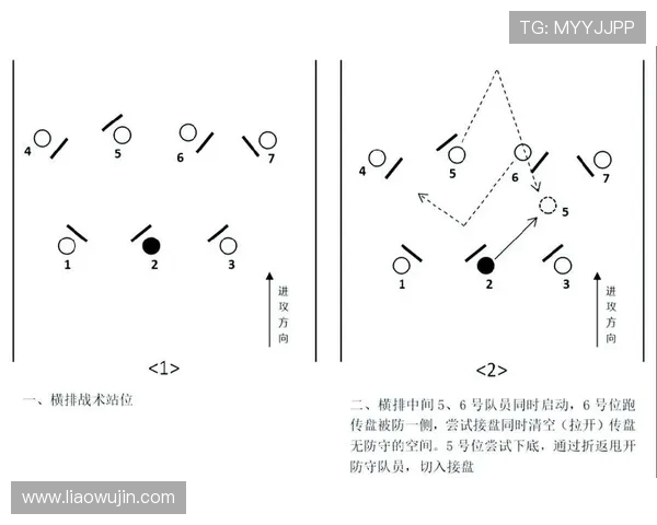 南京飞盘队技术解析:探索飞盘运动的技巧与战术应用 南京飞盘队技术解析:探索飞盘运动的技巧与战术应用