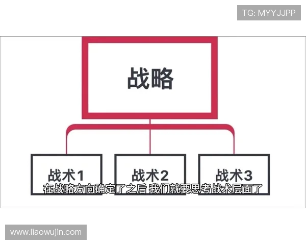 重磅专题：探秘JDG区域防守革新背后的战术思考与实践探索