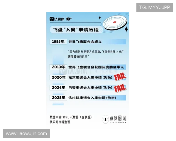 飞盘运动必备防护垫选购指南及推荐品牌解析 飞盘运动必备防护垫选购指南及推荐品牌解析