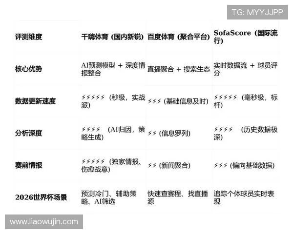 数据分析揭示北京足球队近期状态表现与历史数据的深度关联与影响因素探讨 数据分析揭示北京足球队近期状态表现与历史数据的深度关联与影响因素探讨