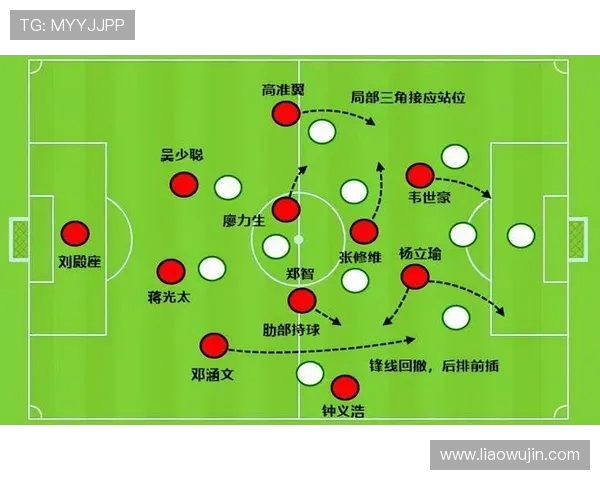 杭州足球队的快速进攻策略与战术分析探讨