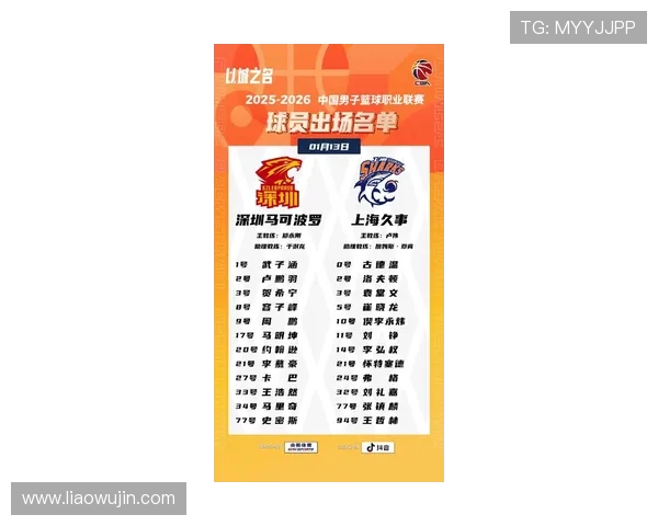 深圳篮球队灵活性排名第一最新篮球灵活性TOP10揭晓