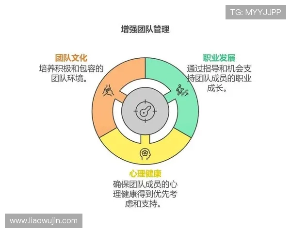 EDG战术解析:深度剖析其盯防体系与团队协作策略 EDG战术解析:深度剖析其盯防体系与团队协作策略