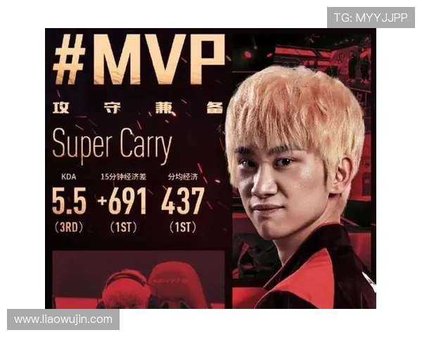 FPX强势领跑挑战者杯积分榜79分稳居第一引发关注