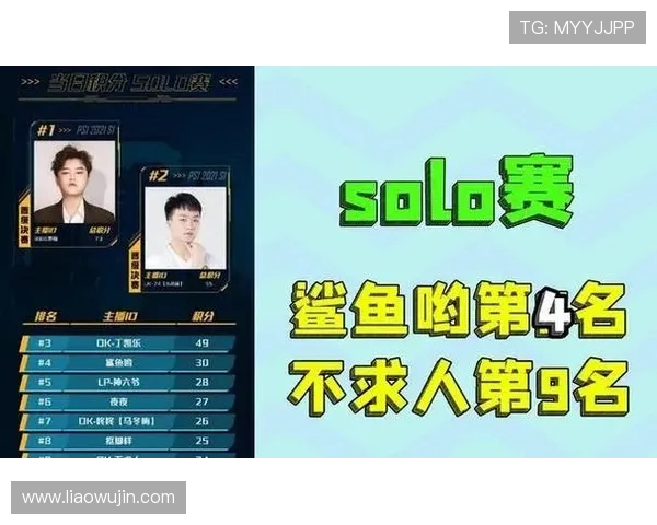 和平精英意识排行榜揭晓EDG荣登第九名引发玩家热议