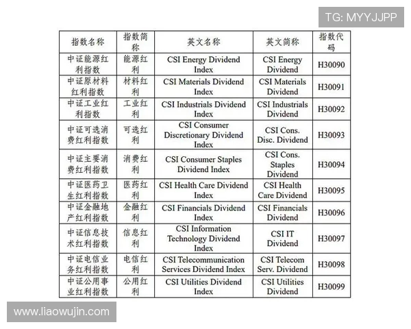 国际邀请赛分析：LNG战队选手个人能力的全面表现与潜力探讨