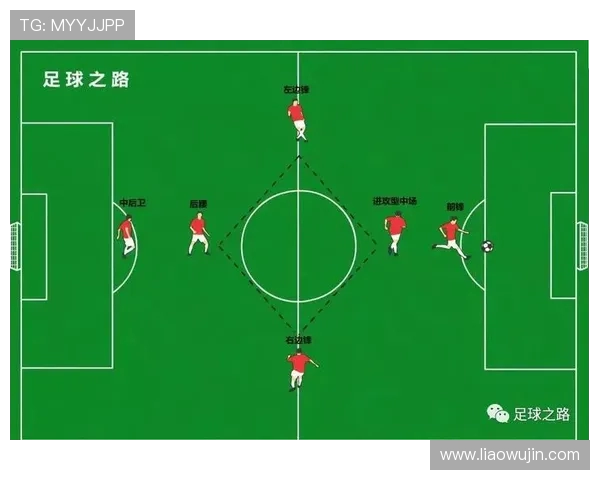 成都足球队运营模式解析与未来发展展望